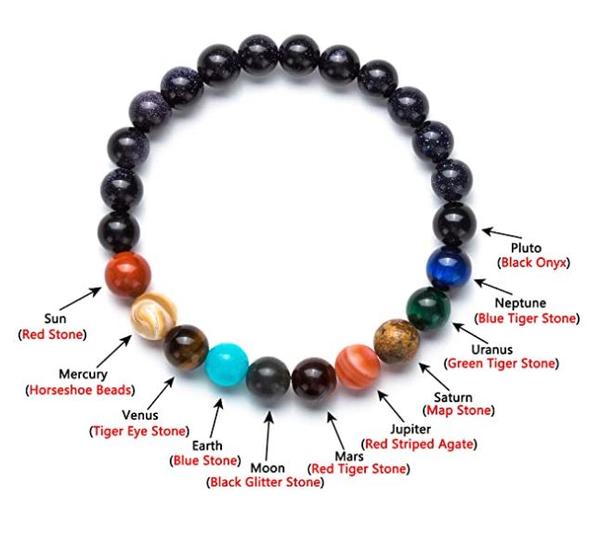 Galaxy Gemstones Bracelet