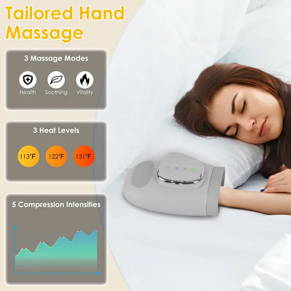 Hand Massager With Heat Compression Cordless Hand Massager For Arthritis Carpal Tunnel With 3 Modes 3 Heat Levels 5 Intensity Levels Disposable Gloves Finger Massager Carry Bag